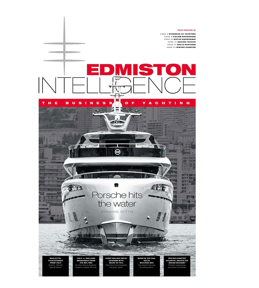 Cover of Edmiston Intelligence superyacht market magazine edition 10 winter 2017