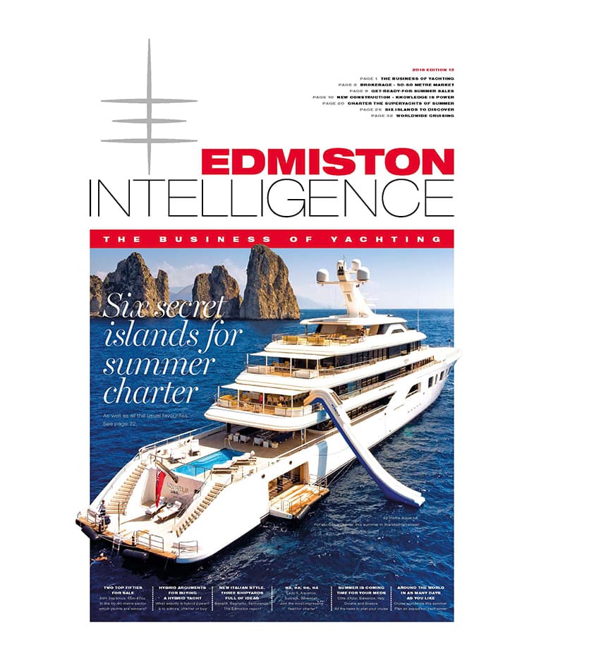 Cover of Edmiston Intelligence superyacht market magazine edition 13 spring 2019