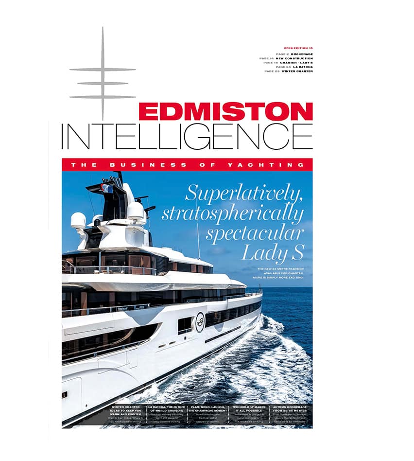 Cover of Edmiston Intelligence superyacht market magazine edition 15 winter 2019