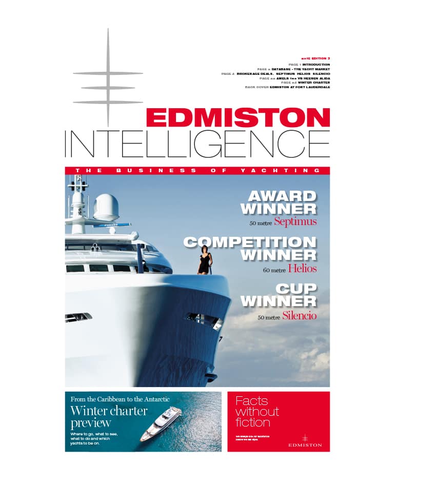 Cover of Edmiston Intelligence superyacht market magazine edition 3 winter 2015